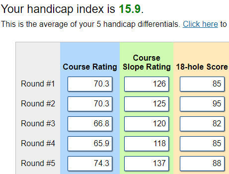 A golf handicap calculator