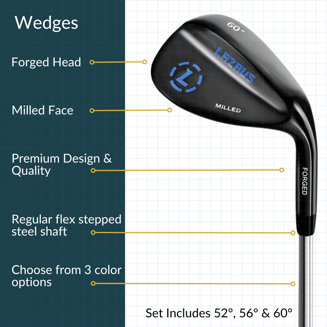 Wedge Set + Irons Set (4-PW, Right Hand or Left Hand) | Lazrus Golf